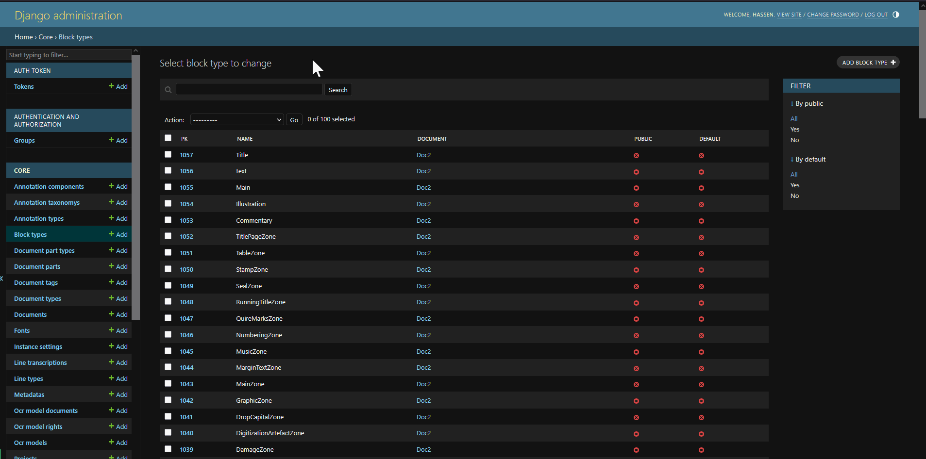 Types in the Django admin